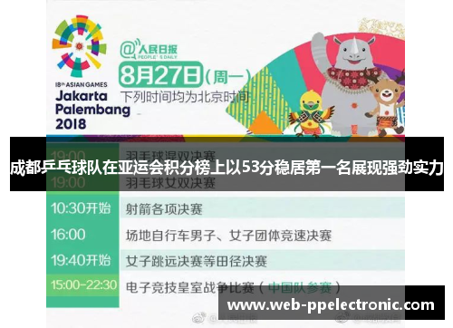 成都乒乓球队在亚运会积分榜上以53分稳居第一名展现强劲实力